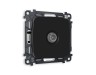 Ambrella Light Комплект механизма TV розетки проходной Ambrella Volt OMEGA MO813030