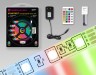 Ambrella Light Комплект светодиодной ленты RGB 5m 5050 60Led 14.4W 12V IP20 RGB GS GS2402